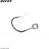 Amo singolo leurre DECOY Single 33 Castin pike