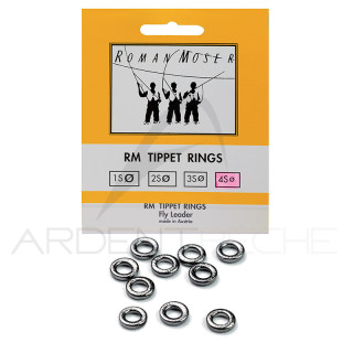 Anelli di terminale ROMAN MOSER 2 mm