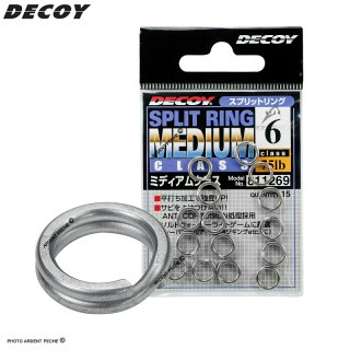 Anelli divisi DECOY Split ring Medium class