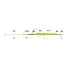 Coda di topo RIO MID HEAD InTouch SPEY