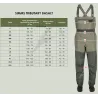 Combo waders e scarpe feltro Simms Tributary - pesca in tutta libertà - Ardent Tecniche di pesca