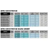 Guadino PAFEX Anet anti aggancio blu deep