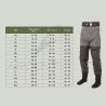 Pantaloni da wading SIMMS G3 Guide Gunmetal