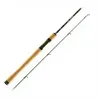 Canna spinning FAVORITE Arena River