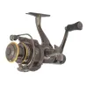 Mulinello spinning MITCHELL Avocet RZT