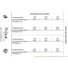 Bas de ligne tissé NG à boucle Peche à Soie (3 m)