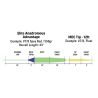 Soie RIO Elite Anadromous Advantage